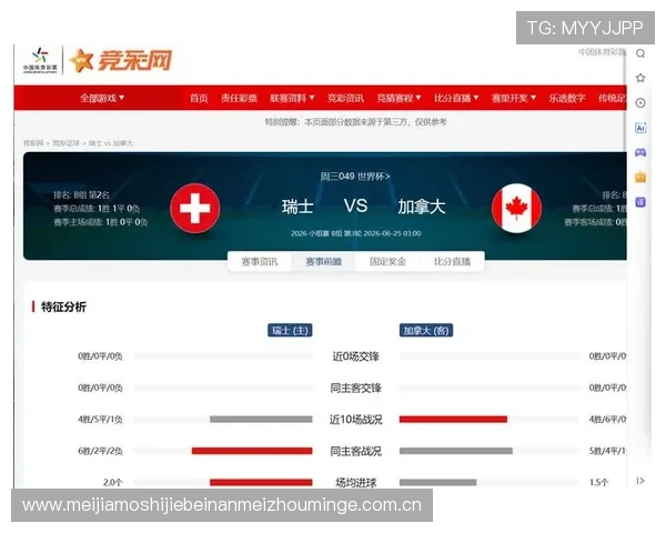 加拿大对阵瑞士比赛中防守强度分析与关键战术解读